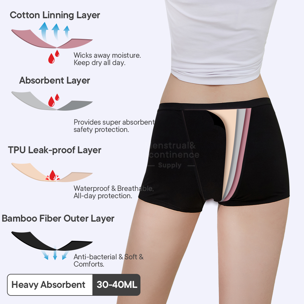 Bamboo Fiber Period Underwear  - Boyshort Underwear recensie en prijs